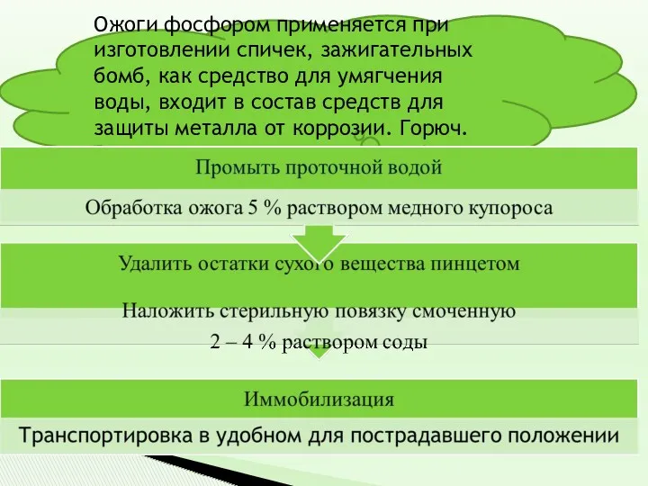 Ожоги фосфором применяется при изготовлении спичек, зажигательных бомб, как средство