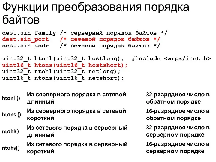 Функции преобразования порядка байтов dest.sin_family /* серверный порядок байтов */