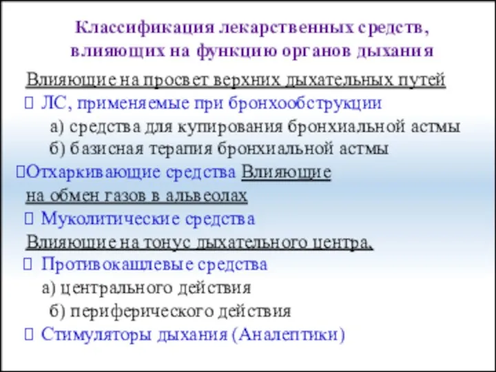 Классификация лекарственных средств, влияющих на функцию органов дыхания Влияющие на