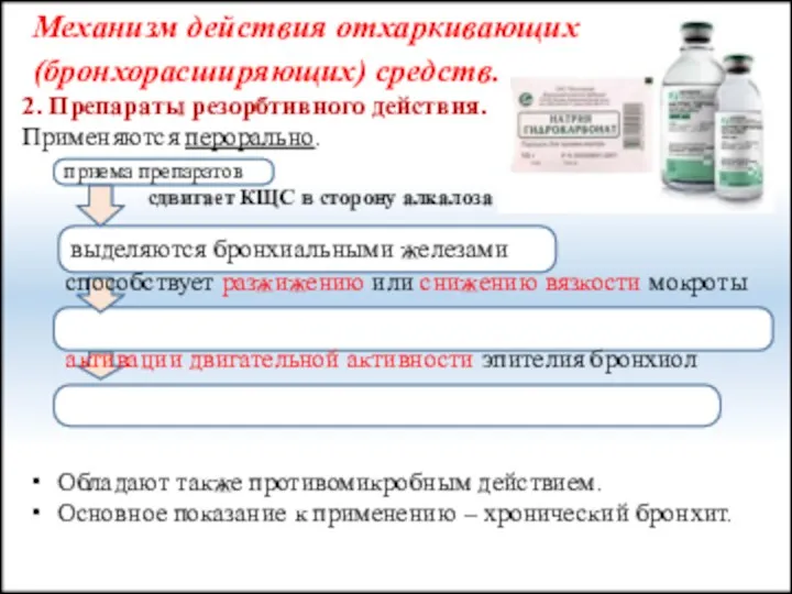 Механизм действия отхаркивающих (бронхорасширяющих) средств. 2. Препараты резорбтивного действия. Применяются