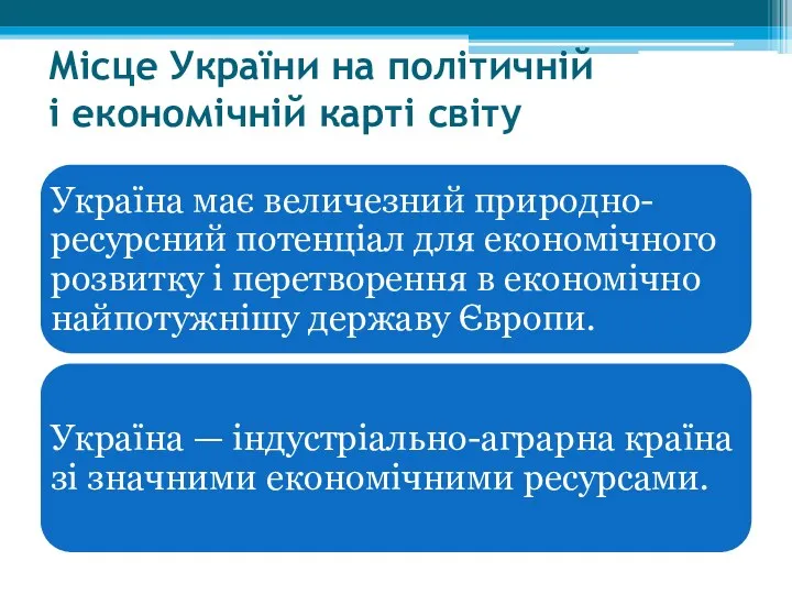 Місце України на політичній і економічній карті світу