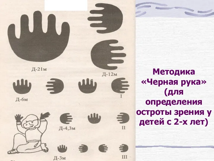 Методика «Черная рука» (для определения остроты зрения у детей с 2-х лет)