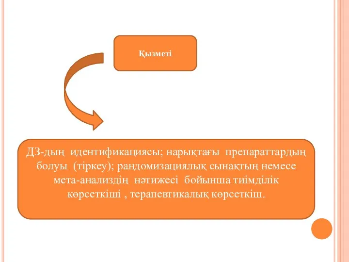 Қызметі ДЗ-дың идентификациясы; нарықтағы препараттардың болуы (тіркеу); рандомизациялық сынақтың немесе