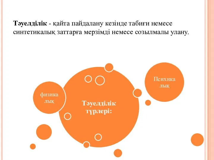 Тәуелділік - қайта пайдалану кезінде табиғи немесе синтетикалық заттарға мерзімді немесе созылмалы улану.