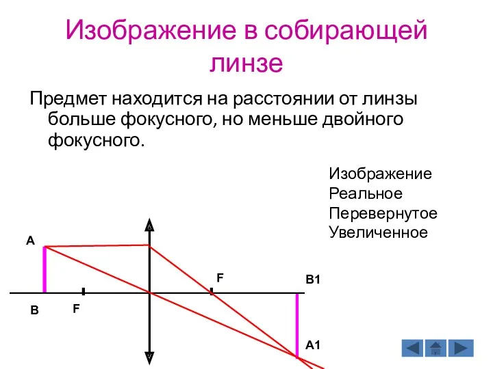 Изображение в собирающей линзе Предмет находится на расстоянии от линзы