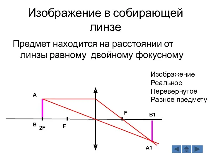 Изображение в собирающей линзе Предмет находится на расстоянии от линзы