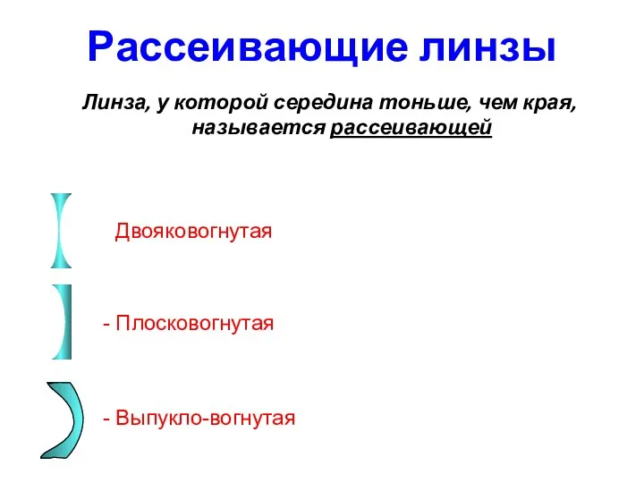 Рассеивающие линзы - Двояковогнутая - Плосковогнутая - Выпукло-вогнутая Линза, у