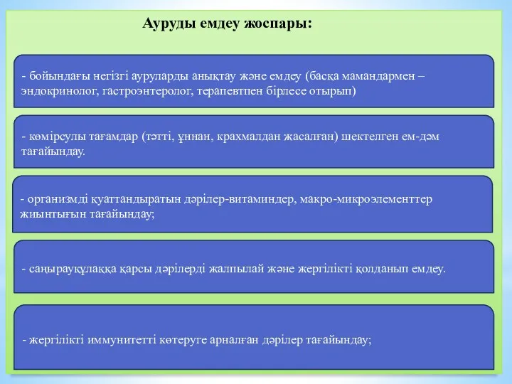 Ауруды емдеу жоспары: - саңырауқұлаққа қарсы дәрілерді жалпылай және жергілікті қолданып емдеу. -