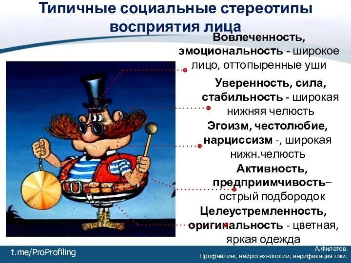 Активность, предприимчивость– острый подбородок Уверенность, сила, стабильность - широкая нижняя