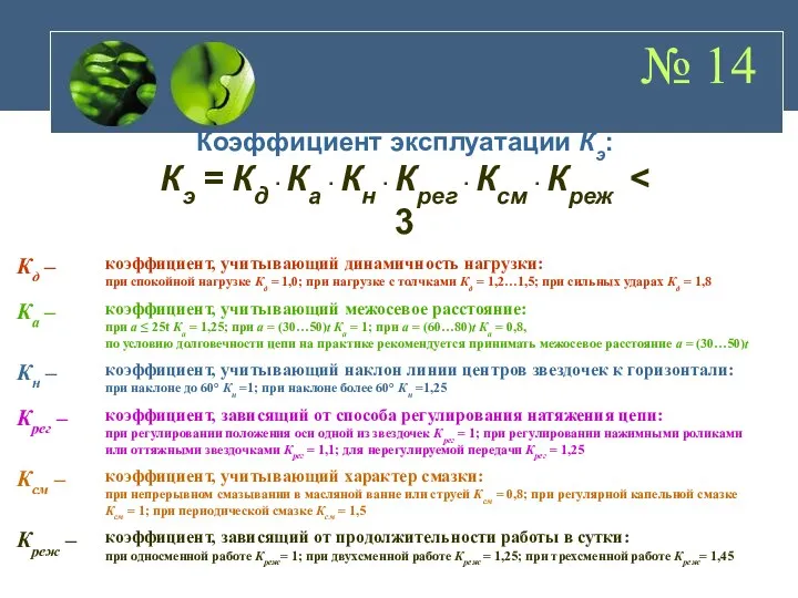 № 14 Коэффициент эксплуатации Кэ: Кэ = Кд ∙ Ка