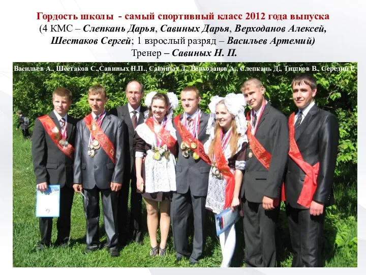 Гордость школы - самый спортивный класс 2012 года выпуска (4 КМС – Слепкань