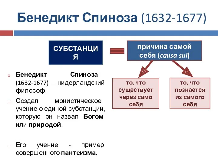 Бенедикт Спиноза (1632-1677) Бенедикт Спиноза (1632-1677) – нидерландский философ. Создал