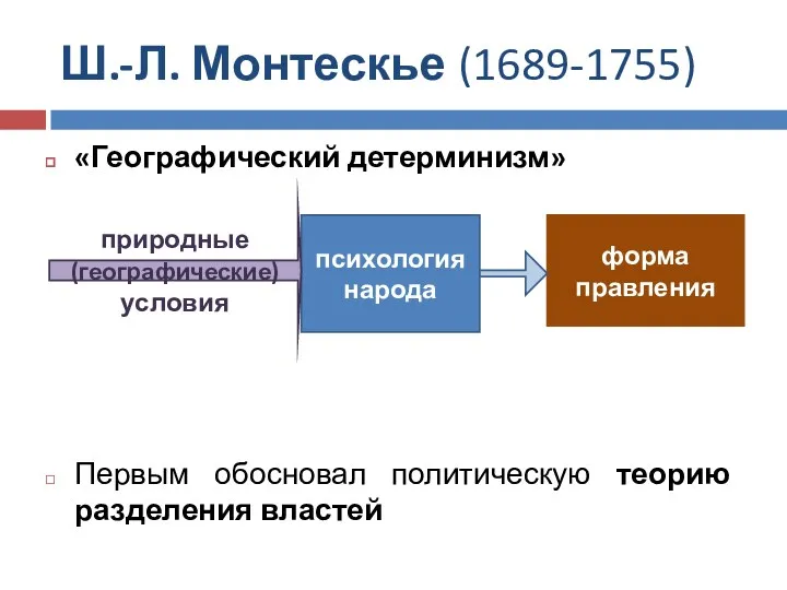 Ш.-Л. Монтескье (1689-1755) «Географический детерминизм» Первым обосновал политическую теорию разделения