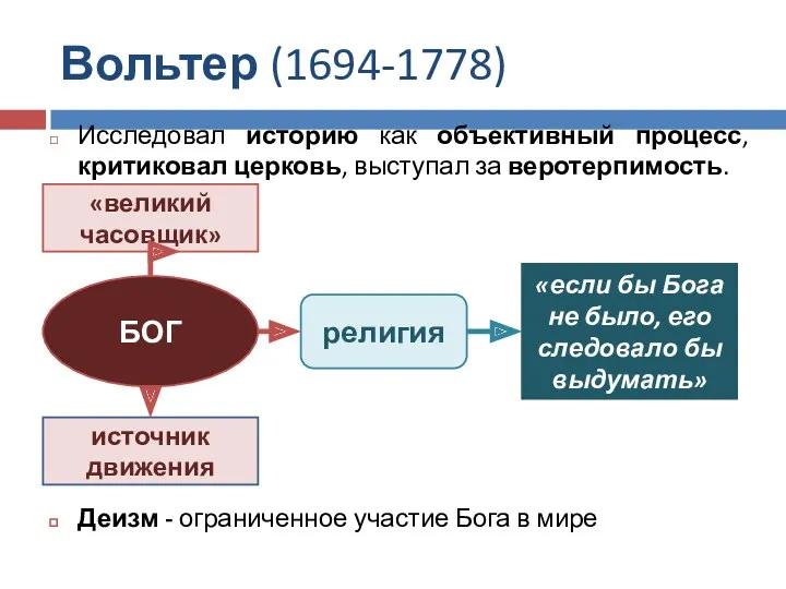 Вольтер (1694-1778) Исследовал историю как объективный процесс, критиковал церковь, выступал