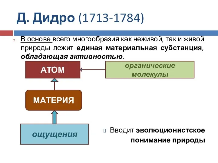 Д. Дидро (1713-1784) В основе всего многообразия как неживой, так