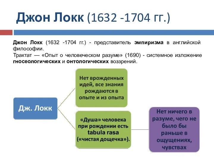 Джон Локк (1632 -1704 гг.) Джон Локк (1632 -1704 гг.)