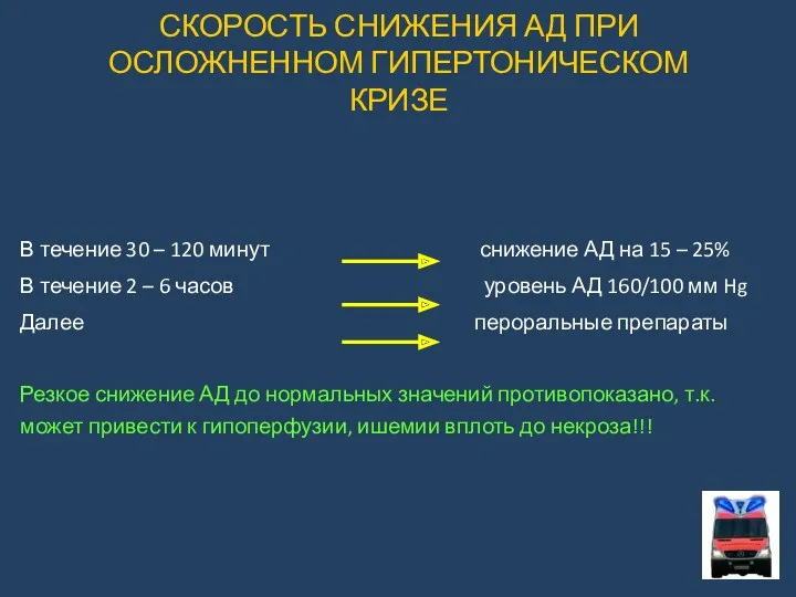 СКОРОСТЬ СНИЖЕНИЯ АД ПРИ ОСЛОЖНЕННОМ ГИПЕРТОНИЧЕСКОМ КРИЗЕ В течение 30