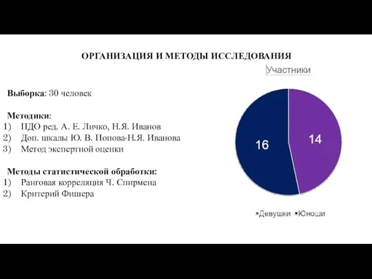 ОРГАНИЗАЦИЯ И МЕТОДЫ ИССЛЕДОВАНИЯ Выборка: 30 человек Методики: ПДО ред.