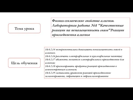 Тема урока Физико-химические свойства алкенов. Лабораторная работа №8 "Качественные реакции