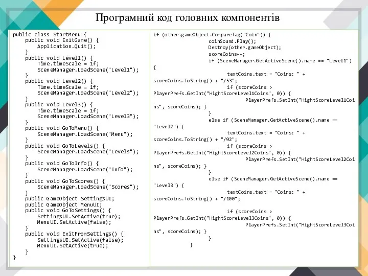 Програмний код головних компонентів public class StartMenu { public void