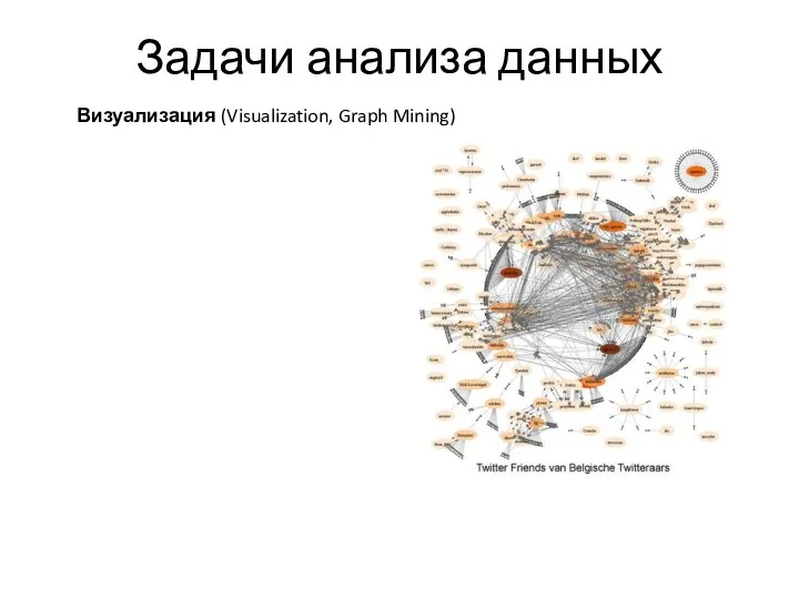 Задачи анализа данных Визуализация (Visualization, Graph Mining)