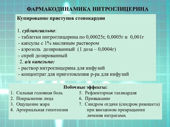 ФАРМАКОДИНАМИКА НИТРОГЛИЦЕРИНА Купирование приступов стенокардии 1. сублингвально: - таблетки нитроглицерина по 0,00025г, 0,0005г