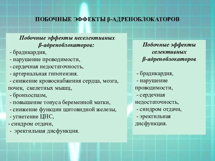 ПОБОЧНЫЕ ЭФФЕКТЫ β-АДРЕНОБЛОКАТОРОВ Побочные эффекты неселективных β-адреноблокаторов: - брадикардия, - нарушение проводимости, -