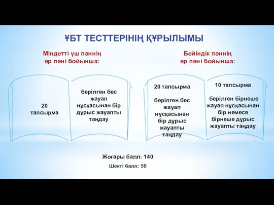 20 тапсырма берілген бес жауап нұсқасынан бір дұрыс жауапты таңдау