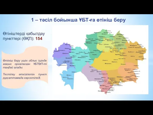 1 – тәсіл бойынша ҰБТ-ға өтініш беру Өтініш беру үшін