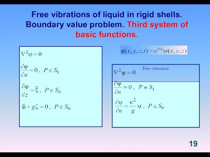 Free vibrations of liquid in rigid shells. Boundary value problem. Third system of basic functions.