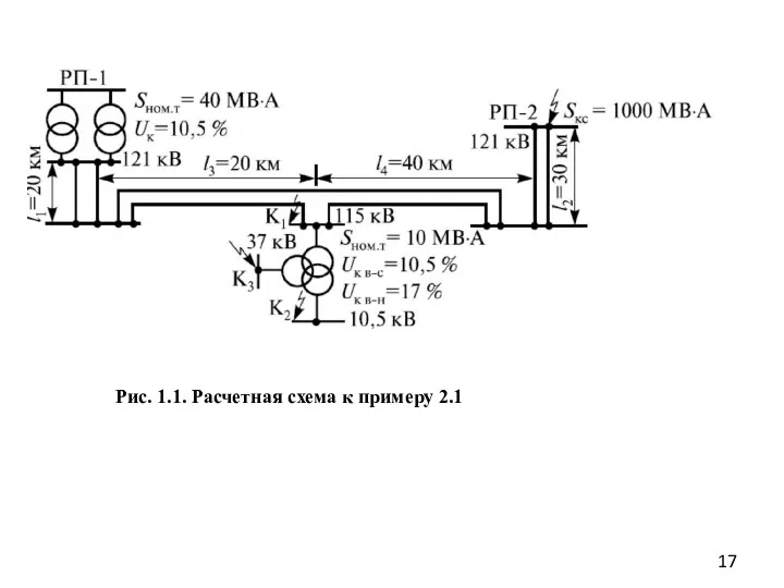 Рис. 1.1. Расчетная схема к примеру 2.1