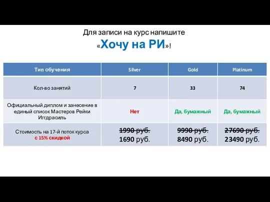 Для записи на курс напишите «Хочу на РИ»!