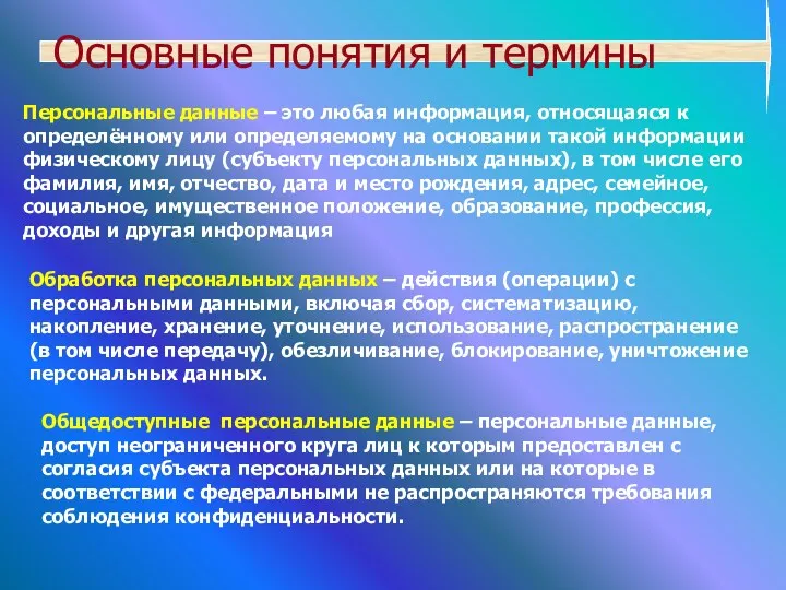 Основные понятия и термины Персональные данные – это любая информация,