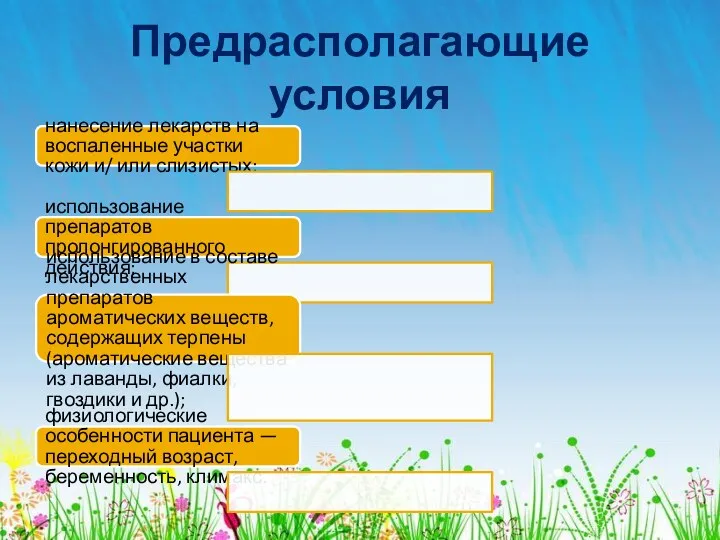 Предрасполагающие условия нанесение лекарств на воспаленные участки кожи и/ или