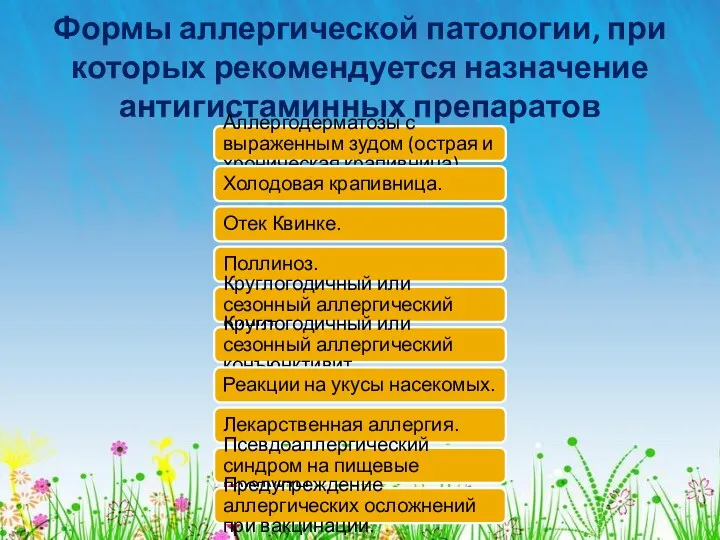 Формы аллергической патологии, при которых рекомендуется назначение антигистаминных препаратов Аллергодерматозы