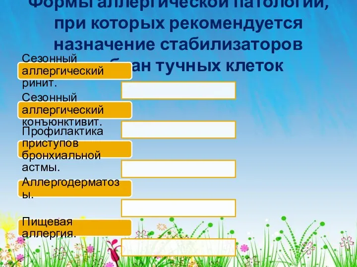 Формы аллергической патологии, при которых рекомендуется назначение стабилизаторов мембран тучных