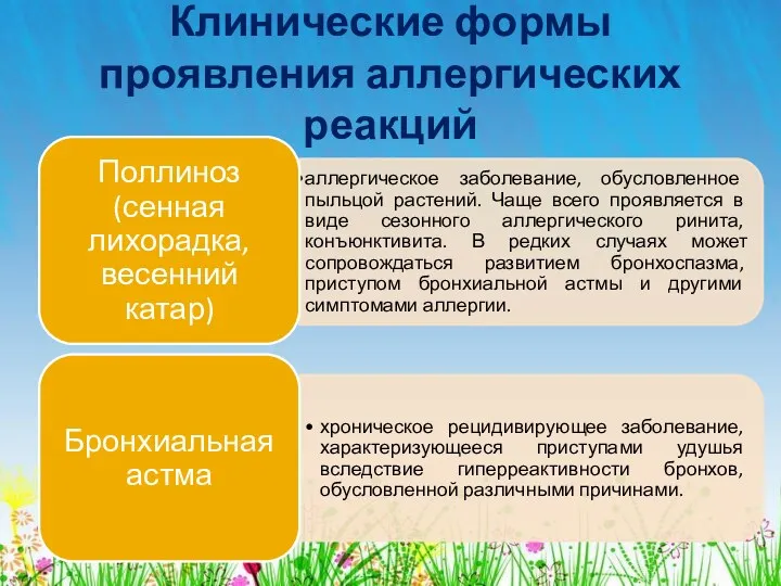 Клинические формы проявления аллергических реакций