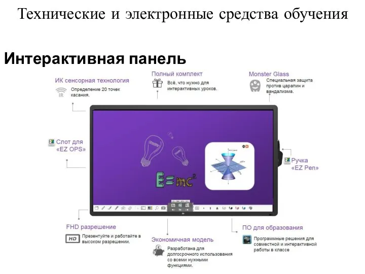 Технические и электронные средства обучения Интерактивная панель