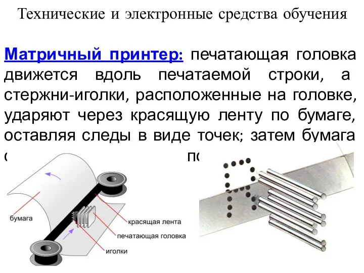 Матричный принтер: печатающая головка движется вдоль печатаемой строки, а стержни-иголки,