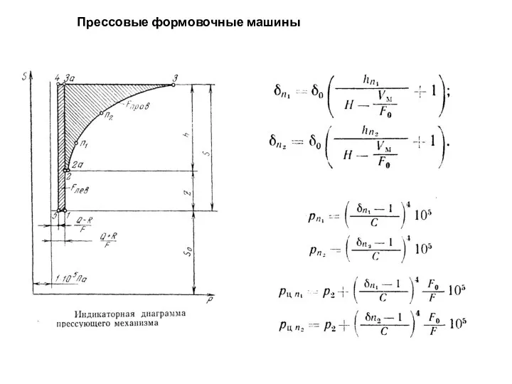 Прессовые формовочные машины