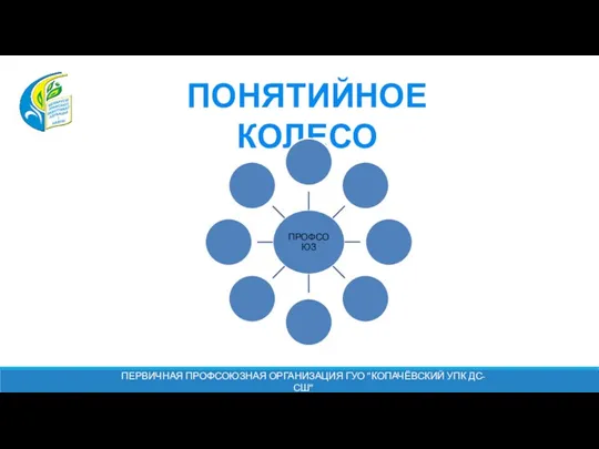 ПОНЯТИЙНОЕ КОЛЕСО ПЕРВИЧНАЯ ПРОФСОЮЗНАЯ ОРГАНИЗАЦИЯ ГУО "КОПАЧЁВСКИЙ УПК ДС-СШ"