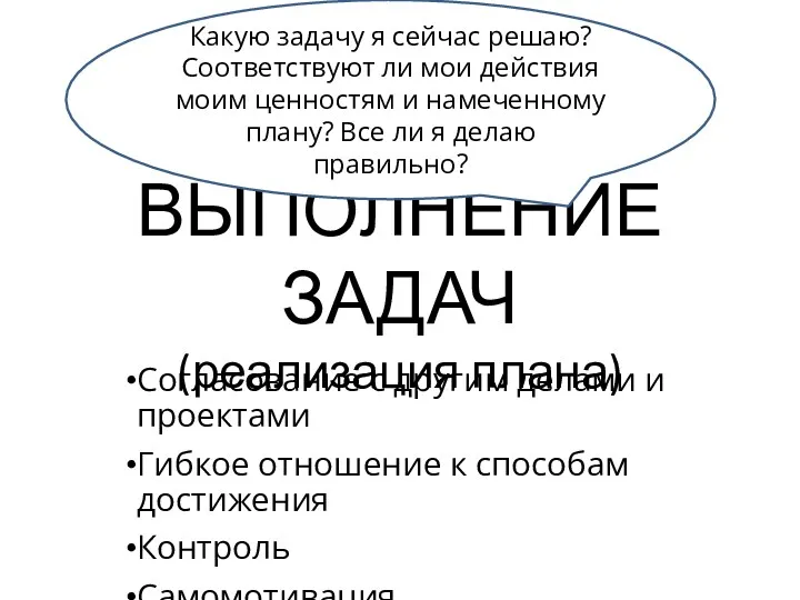 ВЫПОЛНЕНИЕ ЗАДАЧ (реализация плана) Какую задачу я сейчас решаю? Соответствуют