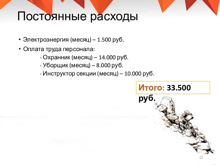 Постоянные расходы Электроэнергия (месяц) – 1.500 руб. Оплата труда персонала: