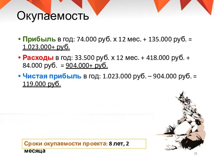 Окупаемость Прибыль в год: 74.000 руб. х 12 мес. +