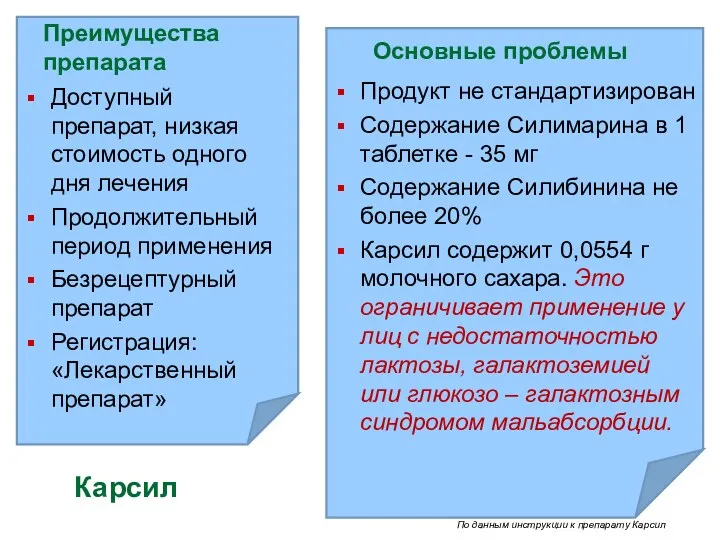 Преимущества препарата Доступный препарат, низкая стоимость одного дня лечения Продолжительный период применения Безрецептурный