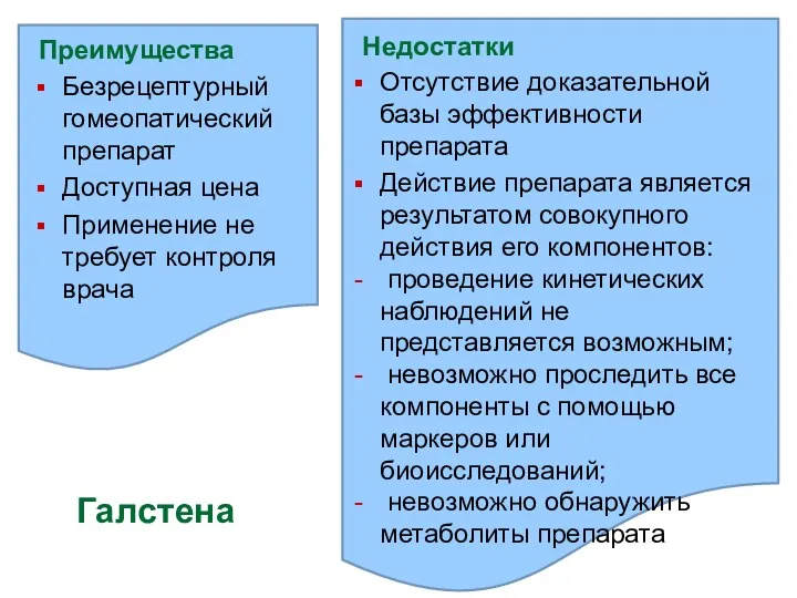 Преимущества Безрецептурный гомеопатический препарат Доступная цена Применение не требует контроля врача Недостатки Отсутствие