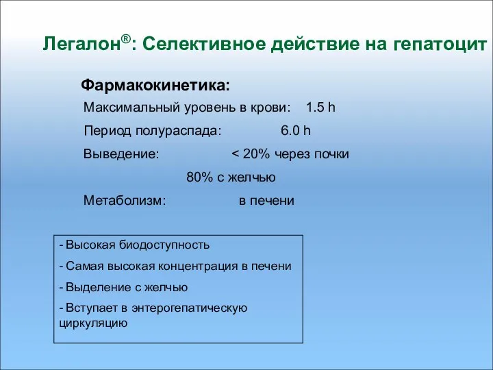 Легалон®: Селективное действие на гепатоцит Фармакокинетика: Максимальный уровень в крови: