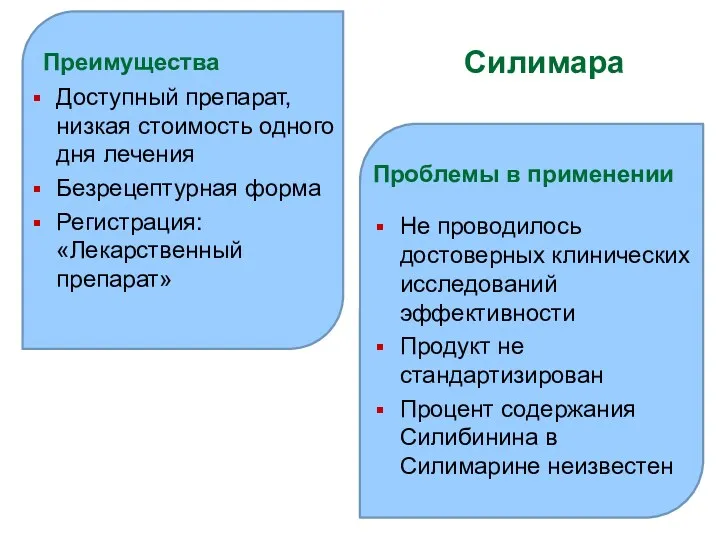 Преимущества Доступный препарат, низкая стоимость одного дня лечения Безрецептурная форма