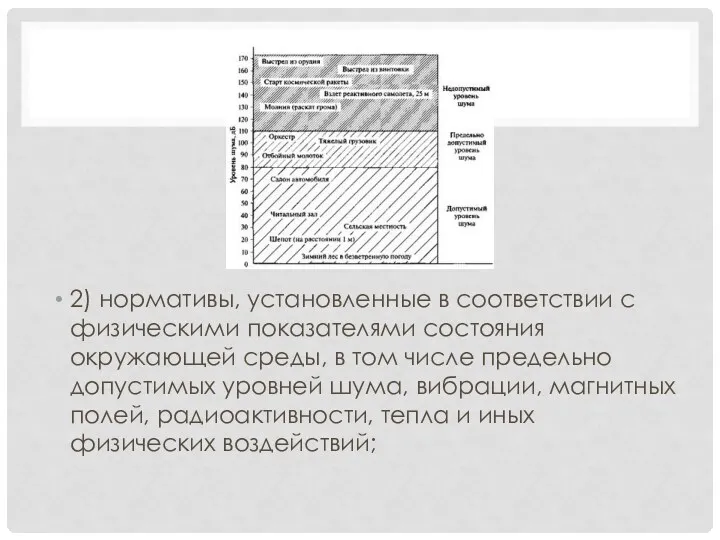 2) нормативы, установленные в соответствии с физическими показателями состояния окружающей