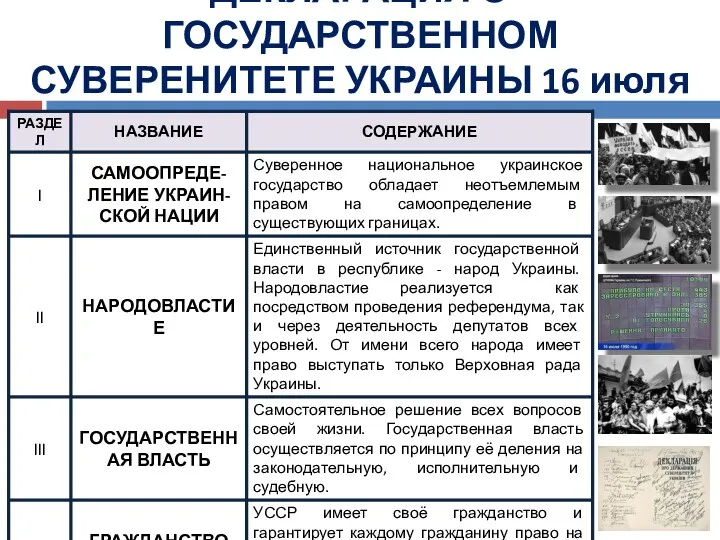 ДЕКЛАРАЦИЯ О ГОСУДАРСТВЕННОМ СУВЕРЕНИТЕТЕ УКРАИНЫ 16 июля 1990 г.